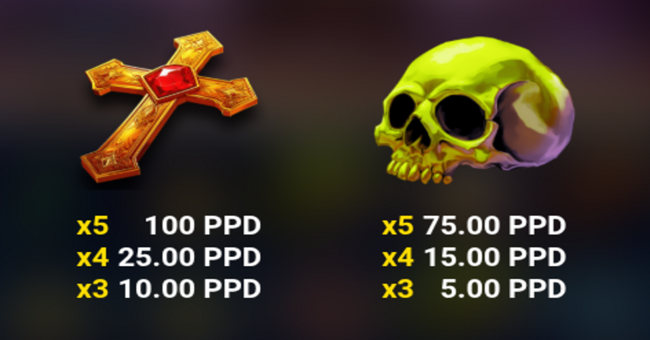 vamp hunt paytable 1 paytable