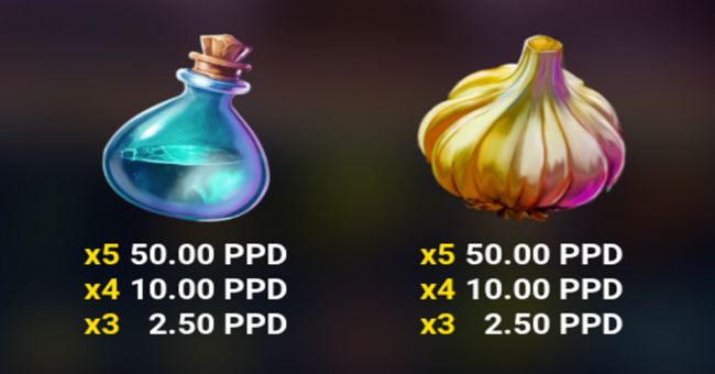 vamp hunt paytable 2 paytable