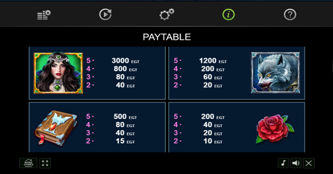 vampire bites paytable 1 paytable