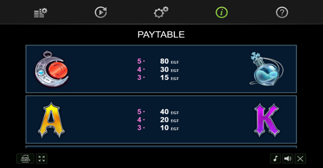 vampire bites paytable 2 paytable