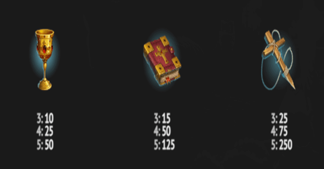 vampire hunters paytable2 paytable