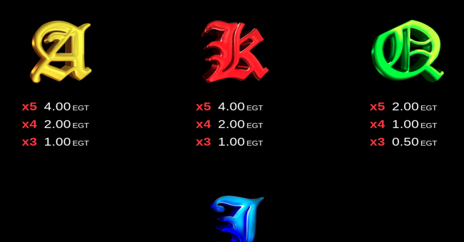 vampire night bell link paytable 3 paytable