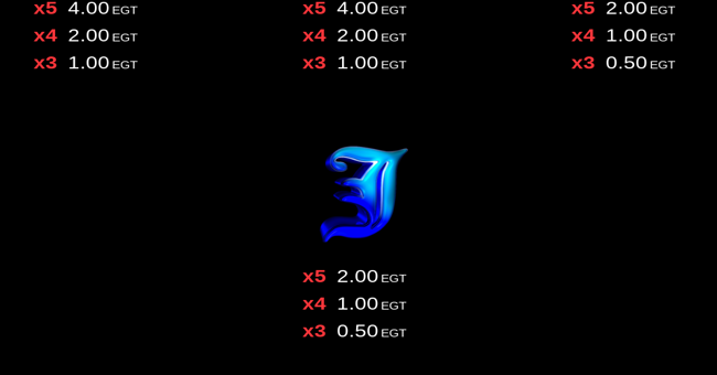 vampire night bell link paytable 4 paytable