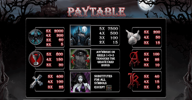 vampire princess of darkness paytable paytable