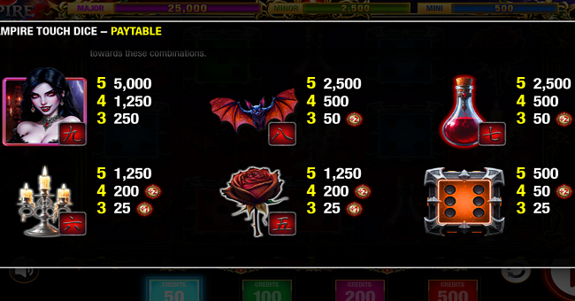 vampire touch dice paytable 1 paytable
