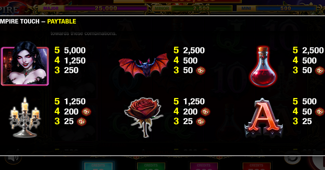 vampire touch paytable 1 paytable