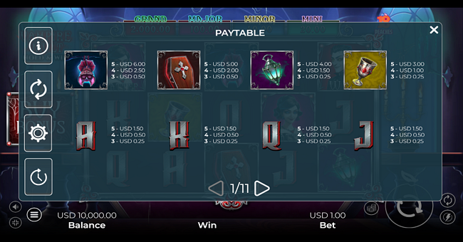 vampire vault hold and win paytable paytable
