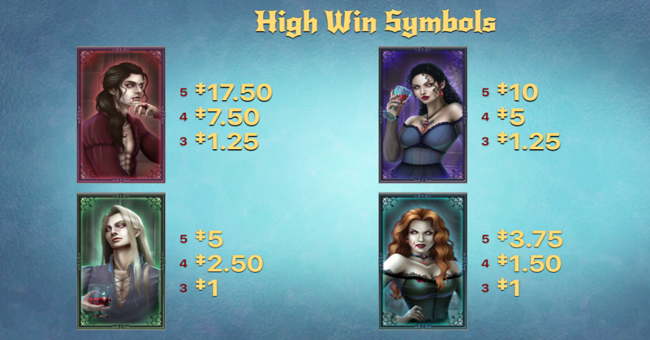 vampires fate paytable 3 paytable