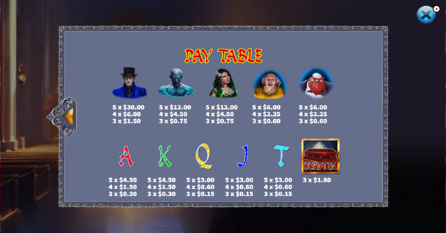 vampires night paytable paytable