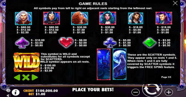 vampires vs wolves 1 paytable