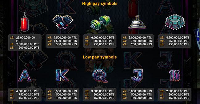 vaso psycho paytable paytable