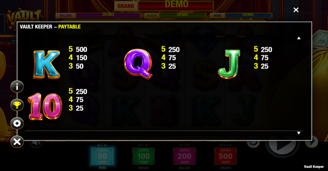 vault keeper paytable 1 paytable