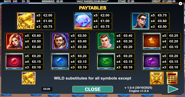 vault raiders doublemax paytable paytable