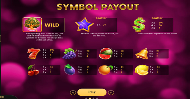 vbet golden tree paytable paytable