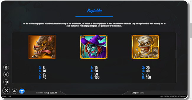 vbet halloween horrors megaways paytable 2 paytable