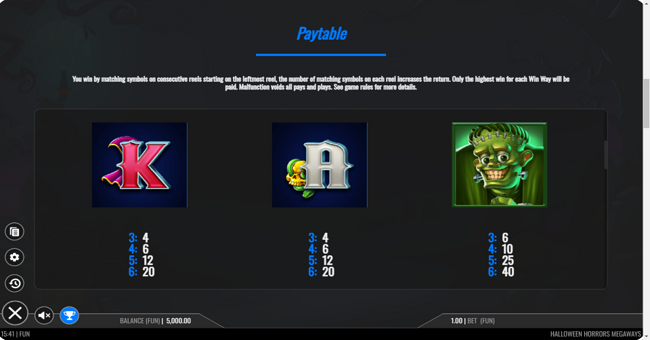 vbet halloween horrors megaways paytable 3 paytable