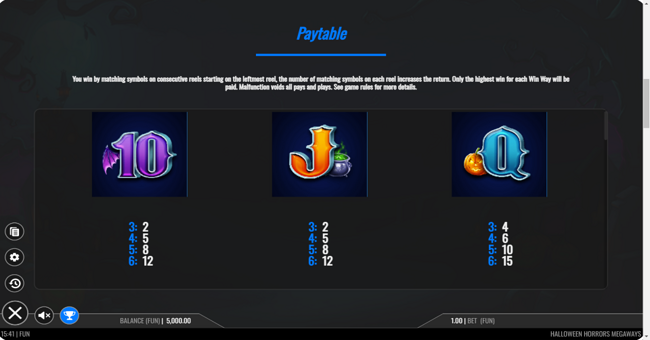 vbet halloween horrors megaways paytable 4 paytable