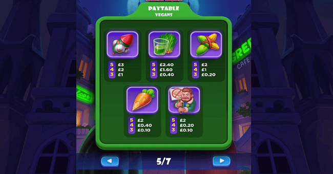 vegans vs vampires paytable 2 paytable