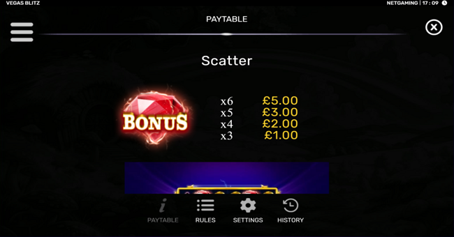 vegas blitz paytable 1 paytable