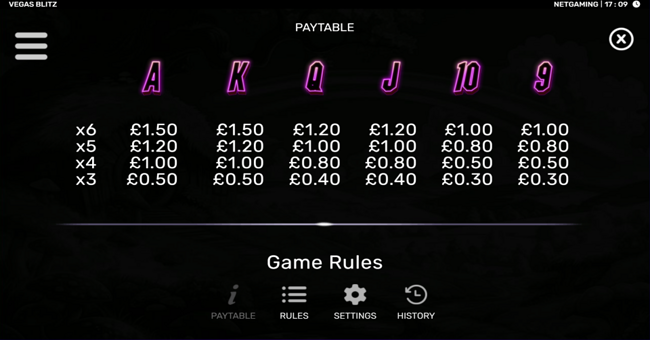 vegas blitz paytable 3 paytable