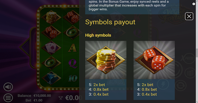 vegas fortune paytable 1 paytable