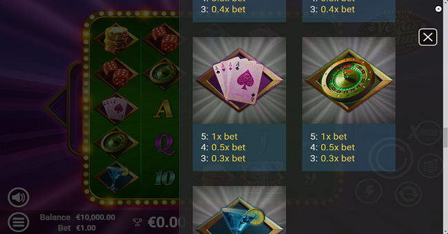 vegas fortune paytable 2 paytable