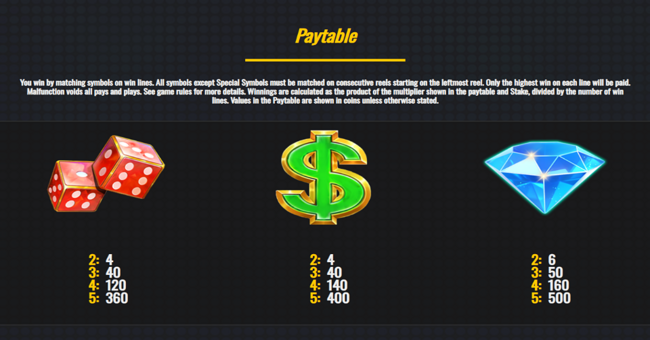 vegas hold and win paytable 3 paytable