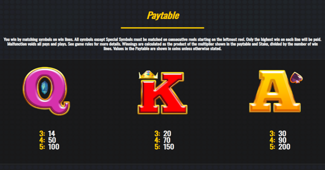 vegas hold and win paytable 4 paytable