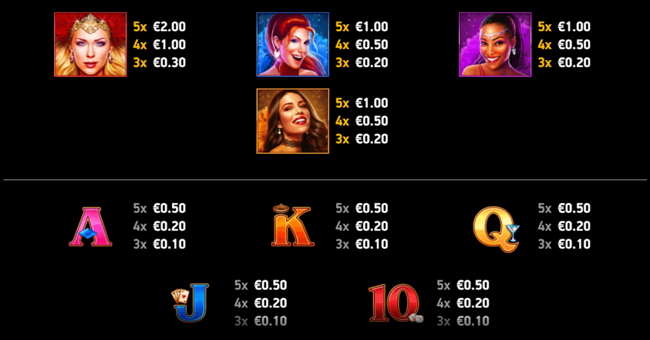 vegas hotties paytable paytable