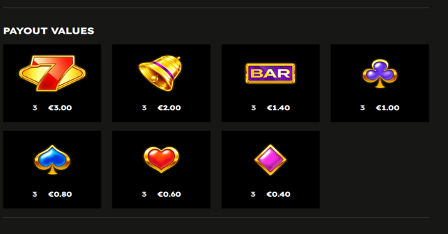 vegas joker paytable paytable