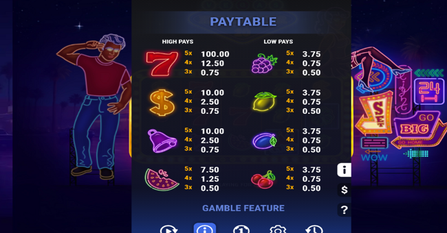 vegas kingmaker 20 paytable 2 paytable