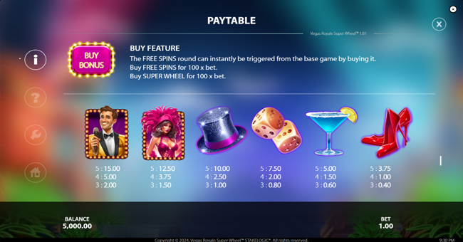 vegas royale super wheel paytable 2 paytable