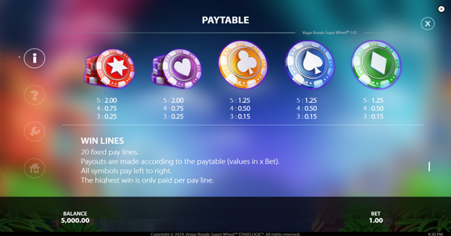 vegas royale super wheel paytable 3 paytable