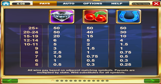 vegas rush paytable 1 paytable