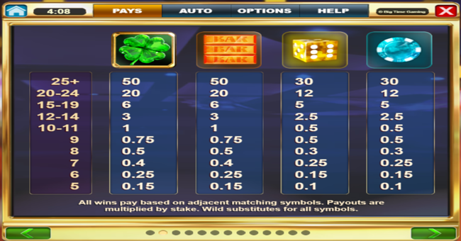 vegas rush paytable 2 paytable