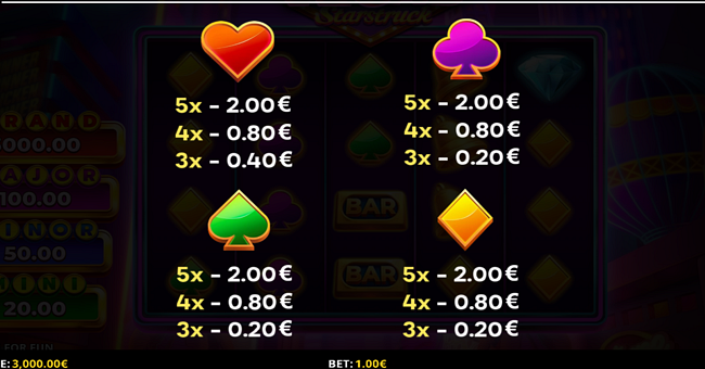 vegas starstruck running wins paytable 4 paytable
