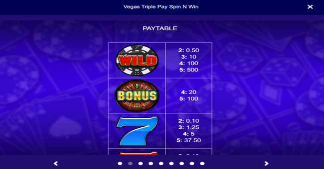 vegas triple play spin n win paytable 1 paytable