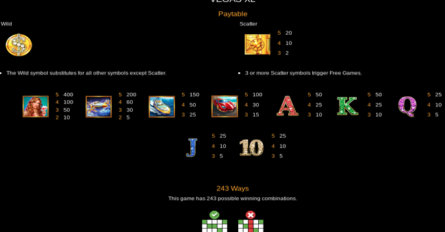 vegas xl paytable paytable