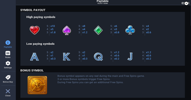 velvet gems paytable 1 paytable