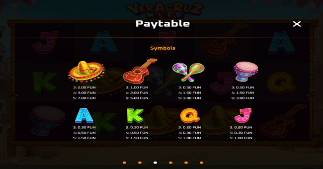 veracruz wild paytable paytable