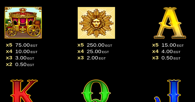 versailles gold clover chance paytable 2 paytable