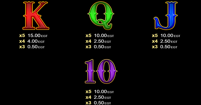 versailles gold jackpot paytable 2 paytable