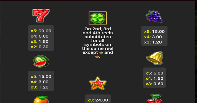 very hot 40 booster paytable 1 paytable