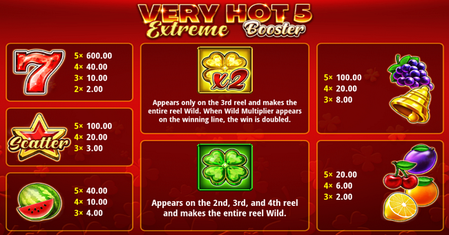 very hot 5 extreme booster paytable paytable