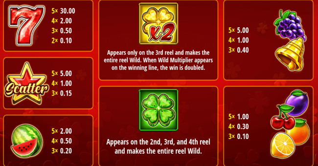 very hot 5 extreme paytable paytable