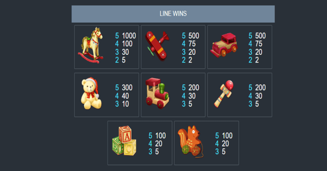 very merry christmas paytable paytable