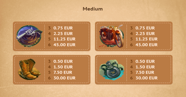 victoria wild paytable2 paytable