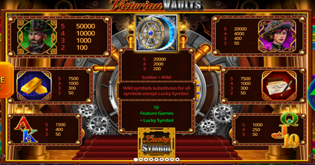 victorian vaults paytable 1 paytable