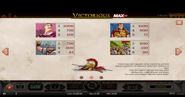 victorious paytable 1 paytable