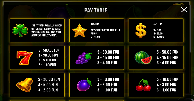 victory clover paytable 1 paytable